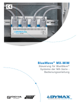 dymax BlueWave MX-MIM Controller Bedienungsanleitung
