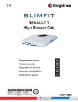 dirna Bergstrom SlimFIT RENAULT NET Benutzerhandbuch