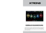 Xtrons PDAB Series Benutzerhandbuch