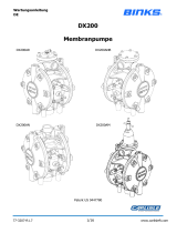 Carlisle BINKS - DX 200 Diaphragm Pump Benutzerhandbuch