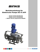 Carlisle BINKS - Smart Pump E2-15 AFP Benutzerhandbuch