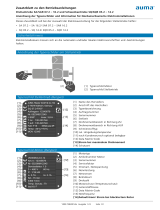 AUMA Supplement Info name plate electrical installation USA Bedienungsanleitung