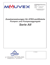 Mouvex 1075 ATEX Serie AII Bedienungsanleitung