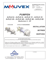 Mouvex 1013-H00 Pumpen H-FLO Installation Operation Manual
