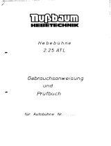 Nussbaum2.25 ATL 03/86