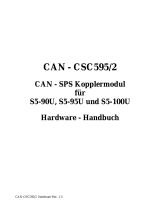 ESD CAN-CSC595/2 Bedienungsanleitung