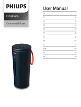 Philips OlfaPure Benutzerhandbuch