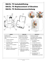 Skov DA 75 Replacement Of Brushes Technical User Guide