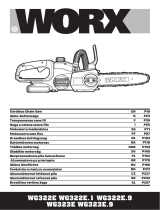 Worx WG322E Benutzerhandbuch