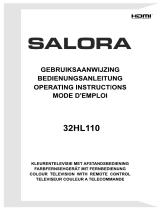 HDMI SALORA Benutzerhandbuch