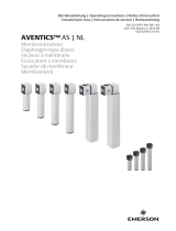 Emerson AVENTICS AS NL Benutzerhandbuch