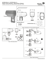 Johnson Controls VA7820-GGx-1x Benutzerhandbuch