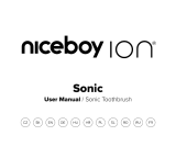 Niceboy NICZK499 Benutzerhandbuch