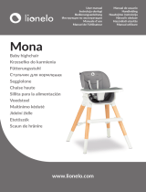 Lionelo Mona Benutzerhandbuch