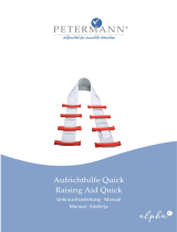 Petermann Raising Aid Benutzerhandbuch