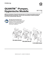 Graco 3A7173D, QUANTM-Pumpen, hygienische Modelle, Anleitung, Deutsch Bedienungsanleitung