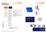 KVM-TEC KT-6032L FLEXline Full HD Extender over IP Benutzerhandbuch